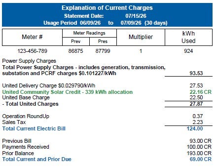 Community Solar Billing Example