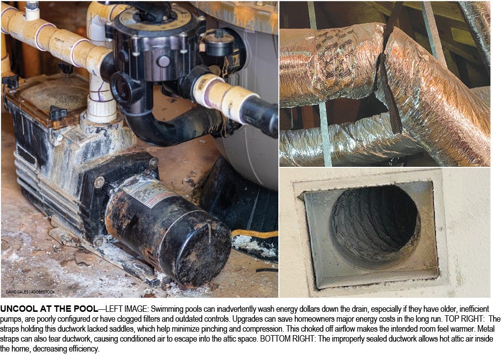 Collage images of old pool pump and improperly installed ductwork