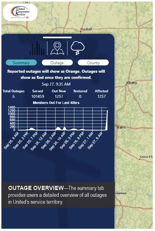 OUTAGE OVERVIEW—The summary tab provides users a detailed overview of all outages in United’s service territory.