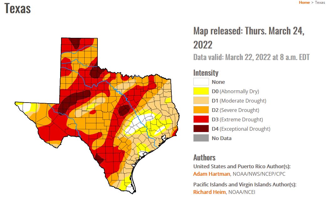 Texas drought in March
