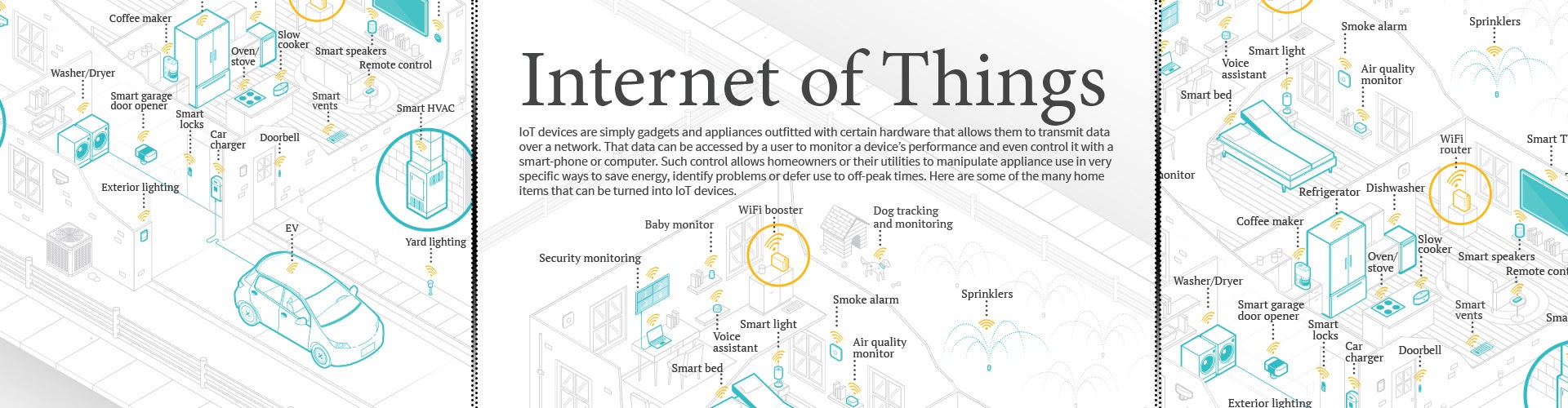 https://ucs.net/sites/default/files/revslider/image/Internet%20of%20things%20header%20copy.jpg