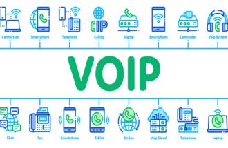 VOIP Advanced Features