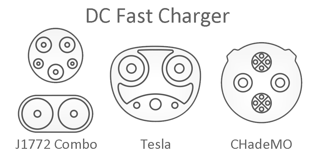DC%20Fast%20Charger.jpg