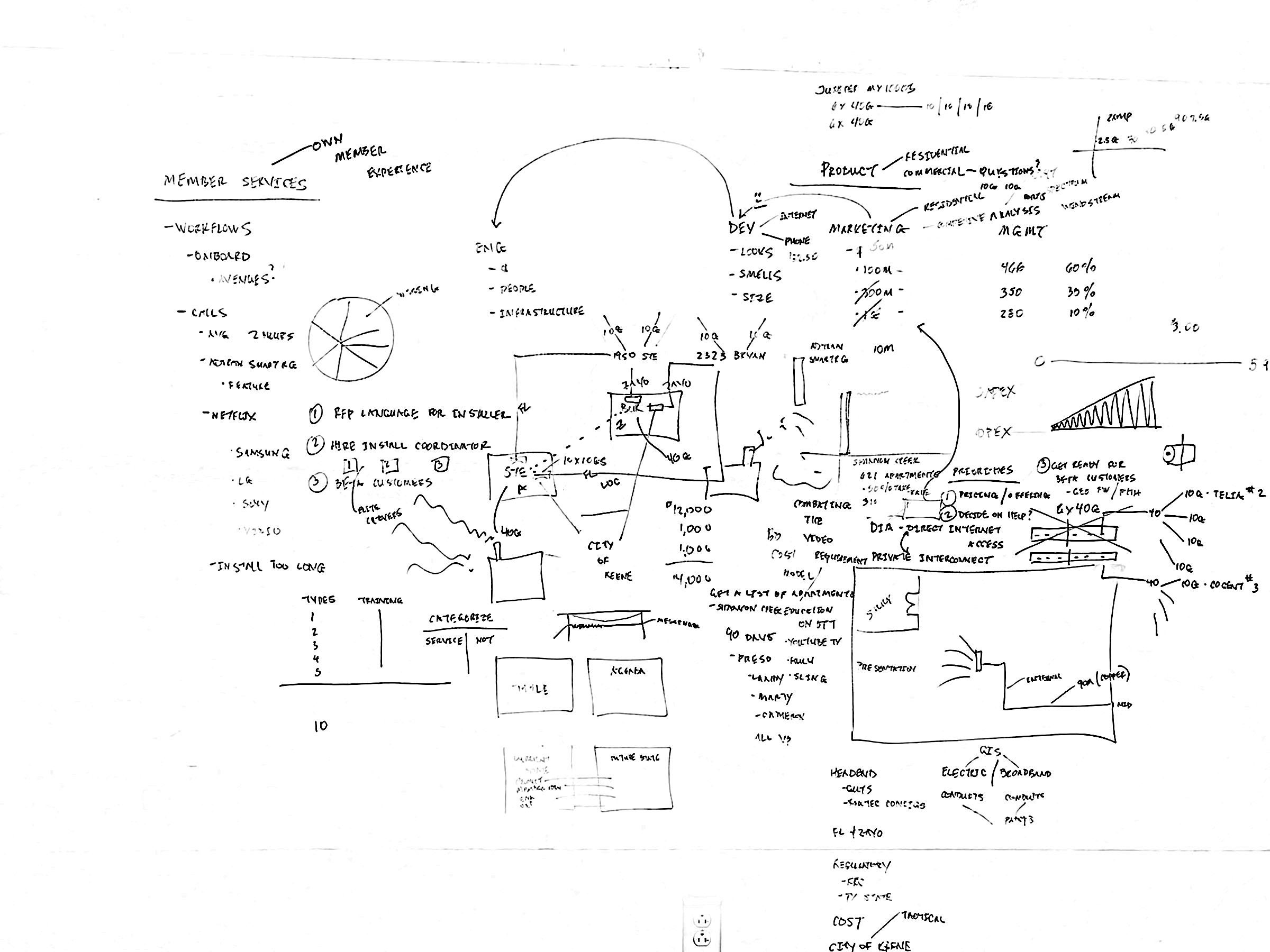 Drawing%20Board%202.jpg
