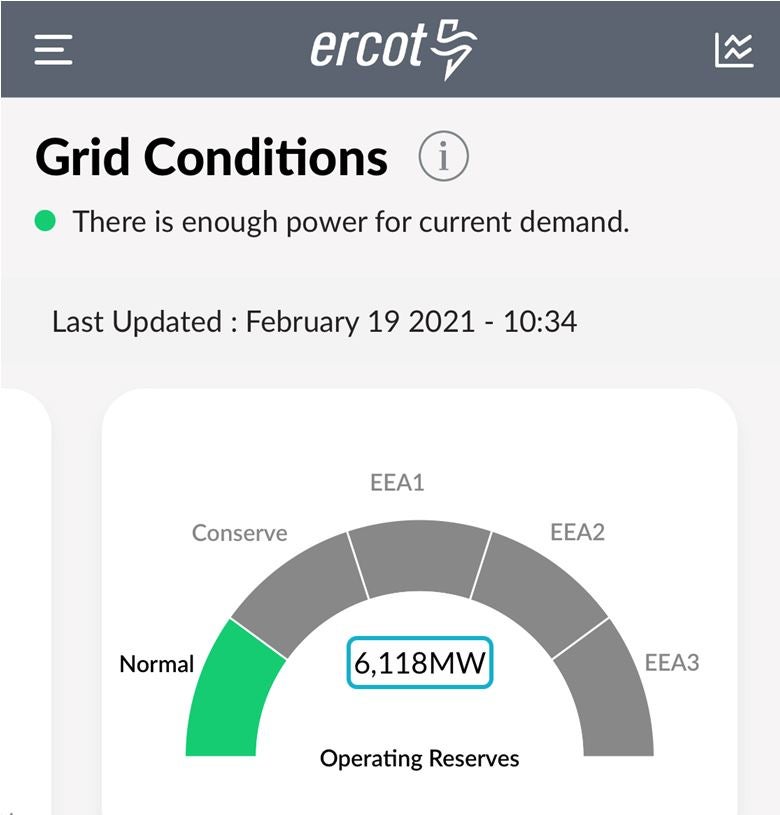 Ercot%20Reserves.JPG