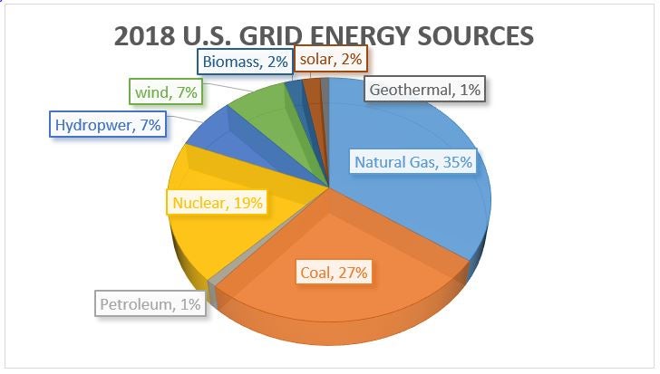 Fuel%20Breakdown.JPG