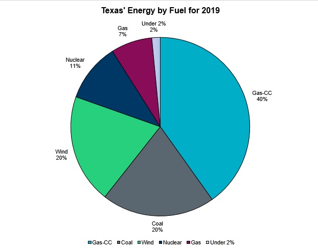 Texas%20Energy.jpg